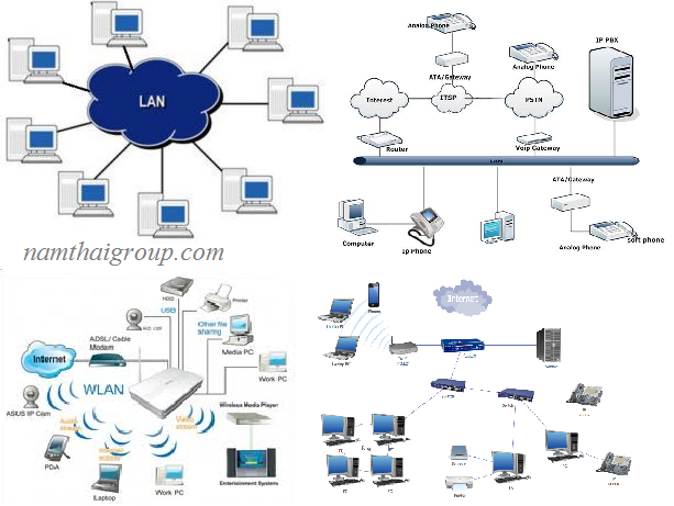  lắp đặt mạng LAN tại Xuân Phương 