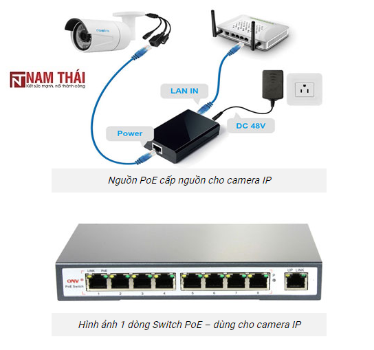  Camera IP POE là gì? Cách thức hoạt động ra sao? 3